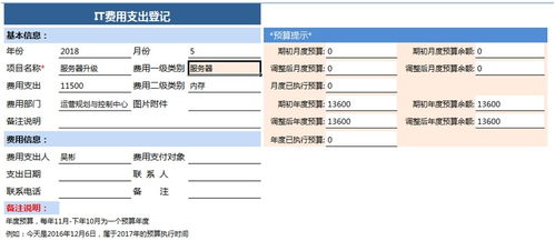 用勤哲Excel服務器構建企業全方位ERP系統 聚焦商業綜合體管理服務