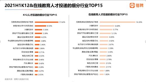 雙減政策下的職業(yè)轉(zhuǎn)向 K12在線(xiàn)教育從業(yè)者與商業(yè)綜合體管理的價(jià)值重構(gòu)