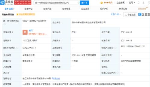 新城控股新設(shè)商業(yè)經(jīng)營(yíng)管理公司，聚焦綜合體服務(wù)新賽道